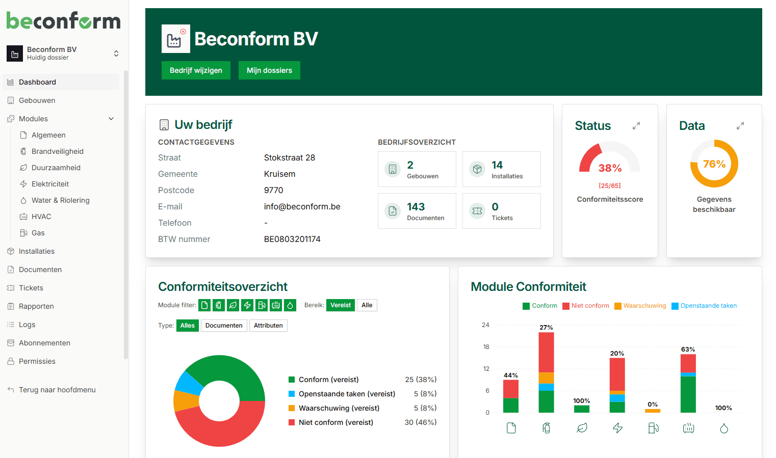 Beconform dashboard Beconform dashboard